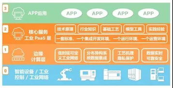 2019工博會時間 劇透工博會 自動化展32家重點(diǎn)廠商展臺提前看