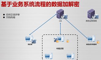 山東正舟信息技術(shù)被評(píng)為山東省優(yōu)秀軟件企業(yè)